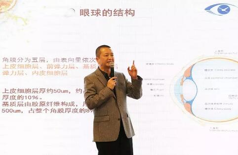 12月24日下午，“以橙待城，睛彩2018——易游体育新老会员跨年盛典”在雅枫环球酒店圆满结束。活动现场，深圳易游体育的屈光手术专家们详细给大家介绍了近视手术 知识，玩游戏、砸金蛋、抽大奖等各项好玩刺激的项目，更是让大家提前感受到“双旦喜临门”的喜悦。3.jpg