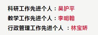 厦门大学附属厦门眼科中心吴护平副院长、李明翰博士、林宝娇主任荣获厦门大学医学院 个人，以表彰他们在2017年度工作中取得的 成绩。自2006年6月起厦门眼科中心成为厦门大学附属医院，成为厦门大学的一个有机组成部分1.jpg