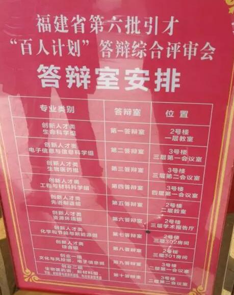 易游体育风采：厦门眼科中心 教授喜获福建省第六批“百人计划” 人才称号2.jpg