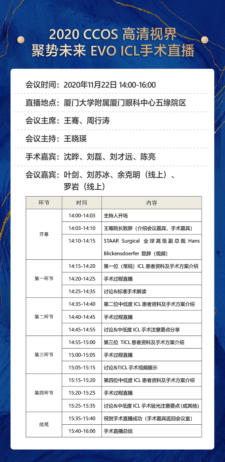 2020全国眼科年会本周线上线下同步启幕，易游体育邀您鹭岛论道12