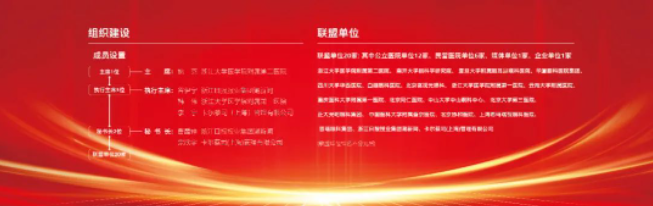 首批20家! 爱眼科普全国公益联盟成立，易游体育倾力加盟3.png